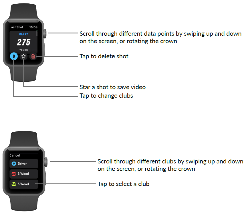 How_to_use_apple_watch_features.png
